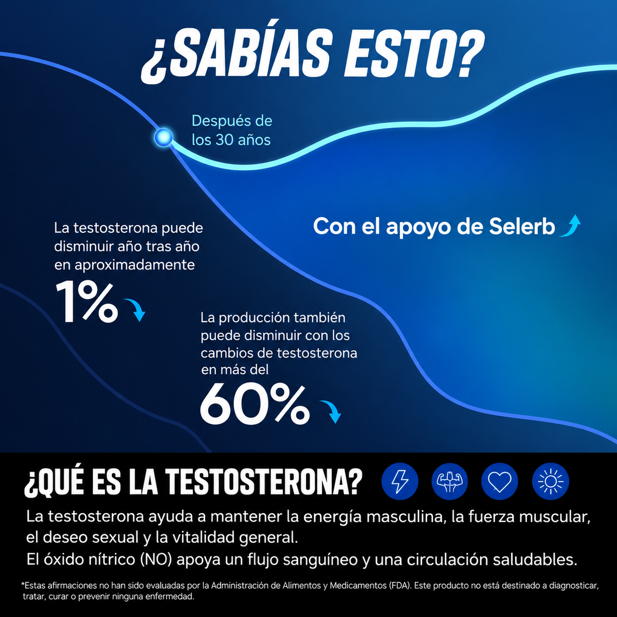 Potenciador de Testosterona para Hombres – Complejo 21 en 1